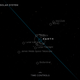 The location of BioSentinel in relation to Earth and other NASA spacecraft, like the Webb Space Telescope, as of December 16.
